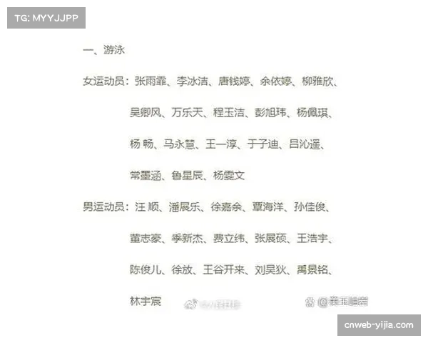 运动营养学前沿:奥运级别游泳运动员的赛时饮食与补给策略 运动营养学前沿:奥运级别游泳运动员的赛时饮食与补给策略